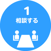 1.相談する