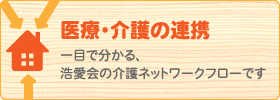 医療・介護の連携